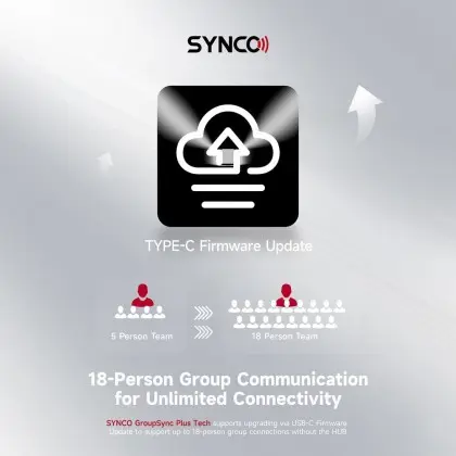Synco X-Talk X5 Wire-2