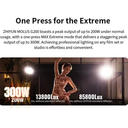 Zhiyun MOLUS G200 Bi-2
