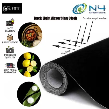 Black Light Absorbin-1