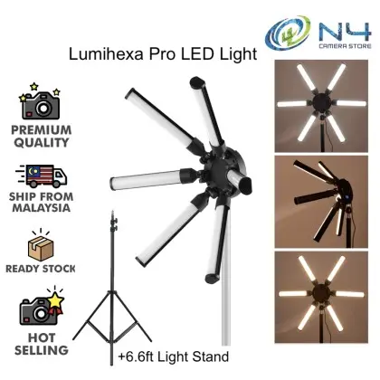 Lumihexa Pro Digital-2