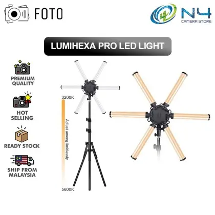 Lumihexa Pro Digital-1