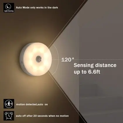 Sensor Lights USB Re-2