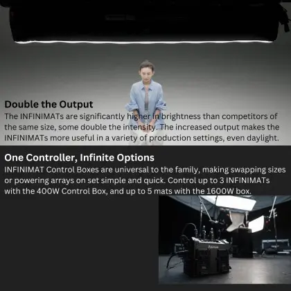 Aputure INFINIMAT 2x-2