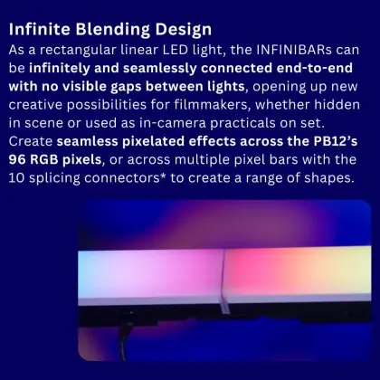 Aputure INFINIBAR PB-2