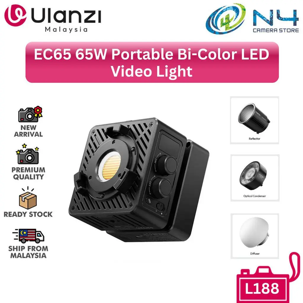 Ulanzi EC65 65W Port-1