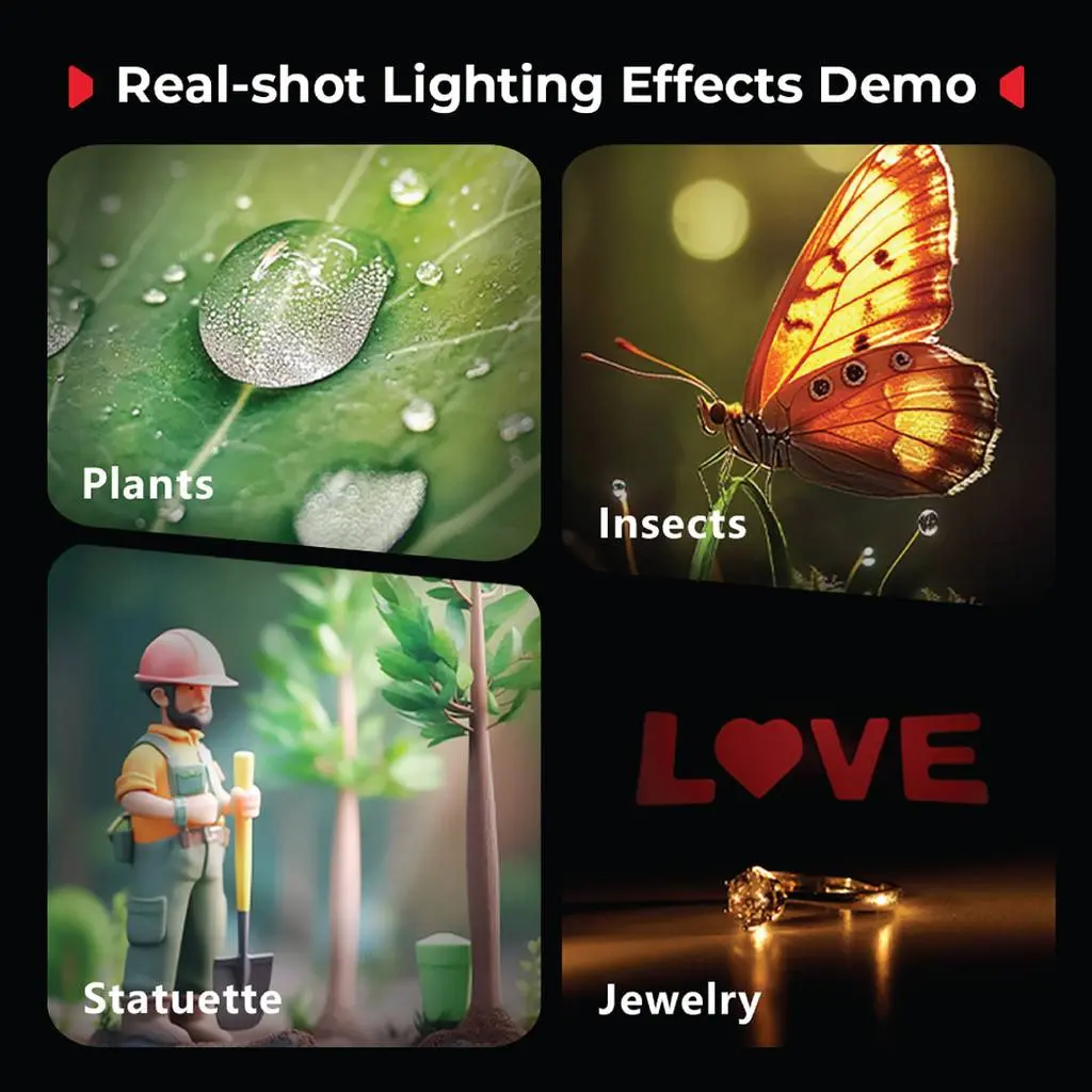 SmallRig RM03 Macro-2