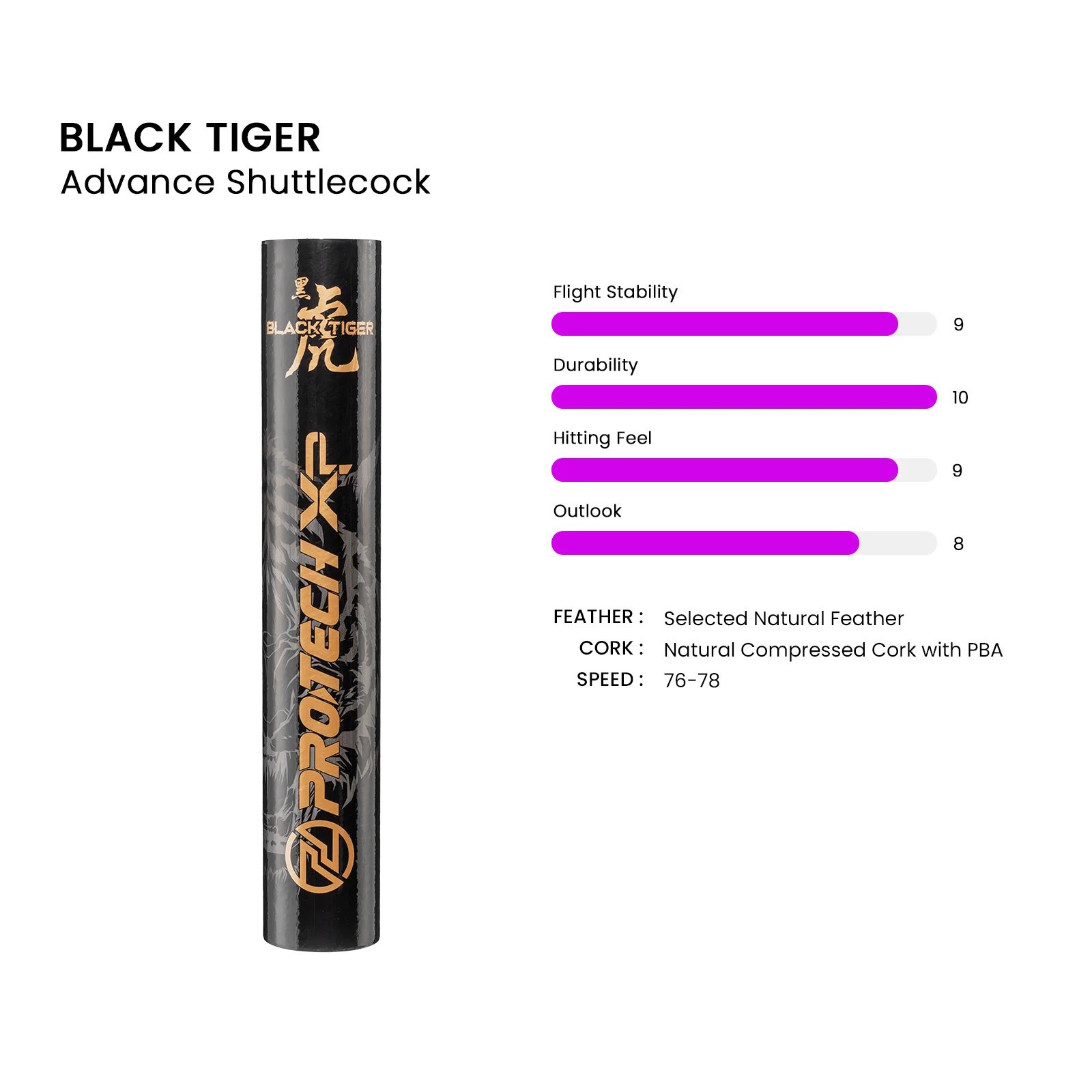 PROTECH Black Tiger