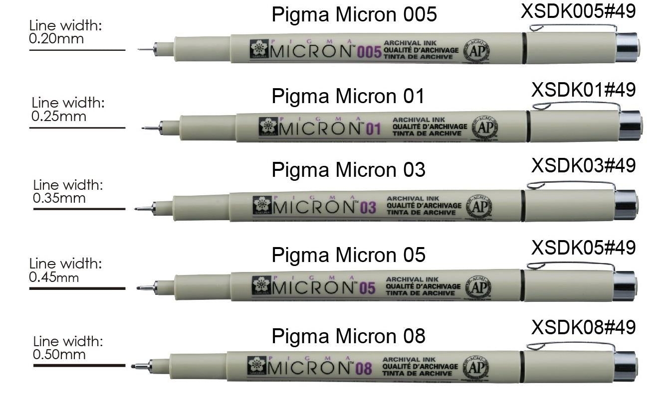 SAKURA Pigma Micron Fineliner Pen and Brush (Set of