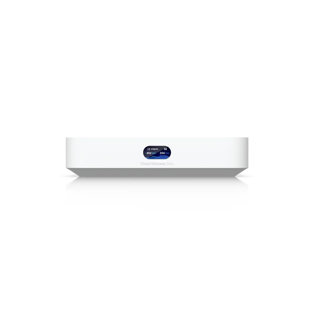 Cloud Gateway Max (U