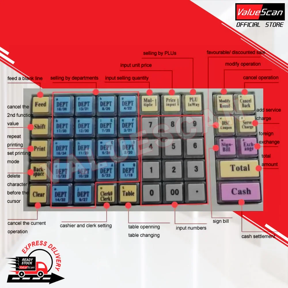 Valuescan M5300 Elec