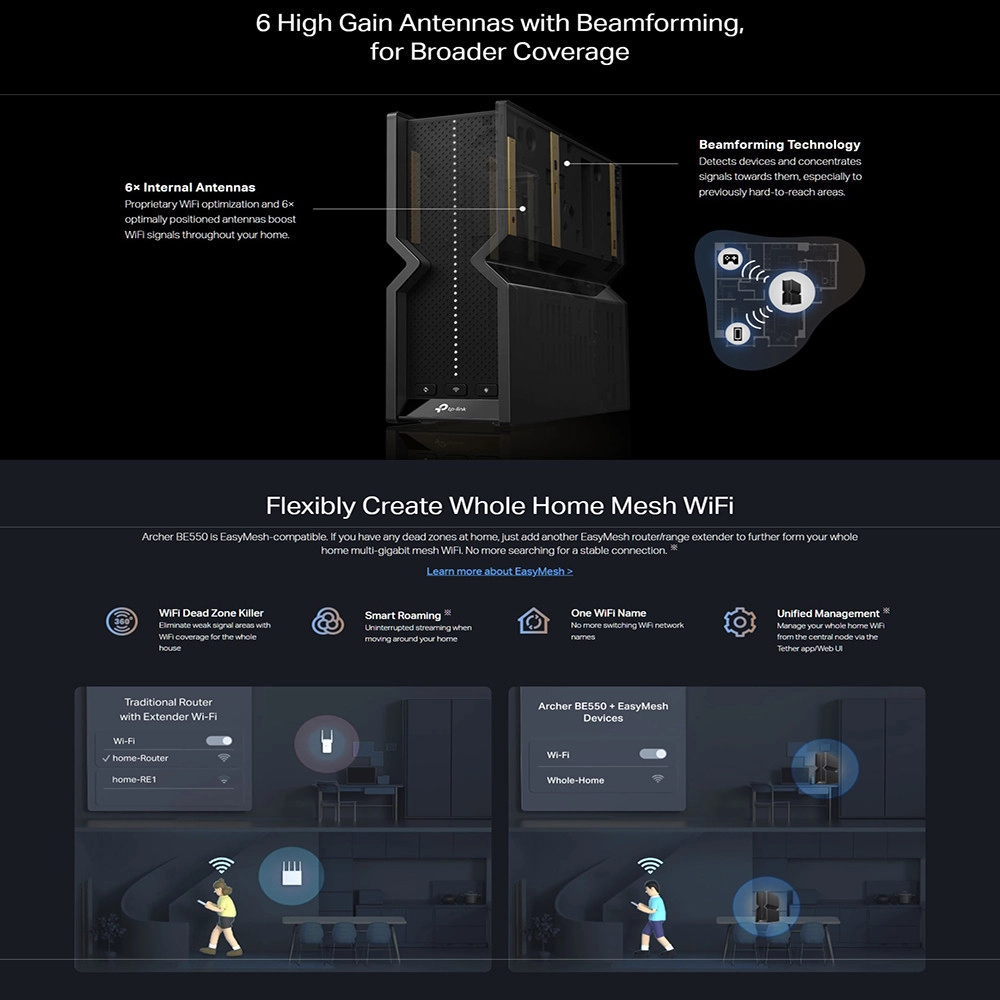Wifi 7 Router Coverage Range: Ultimate Guide to Maximize Signal Reach