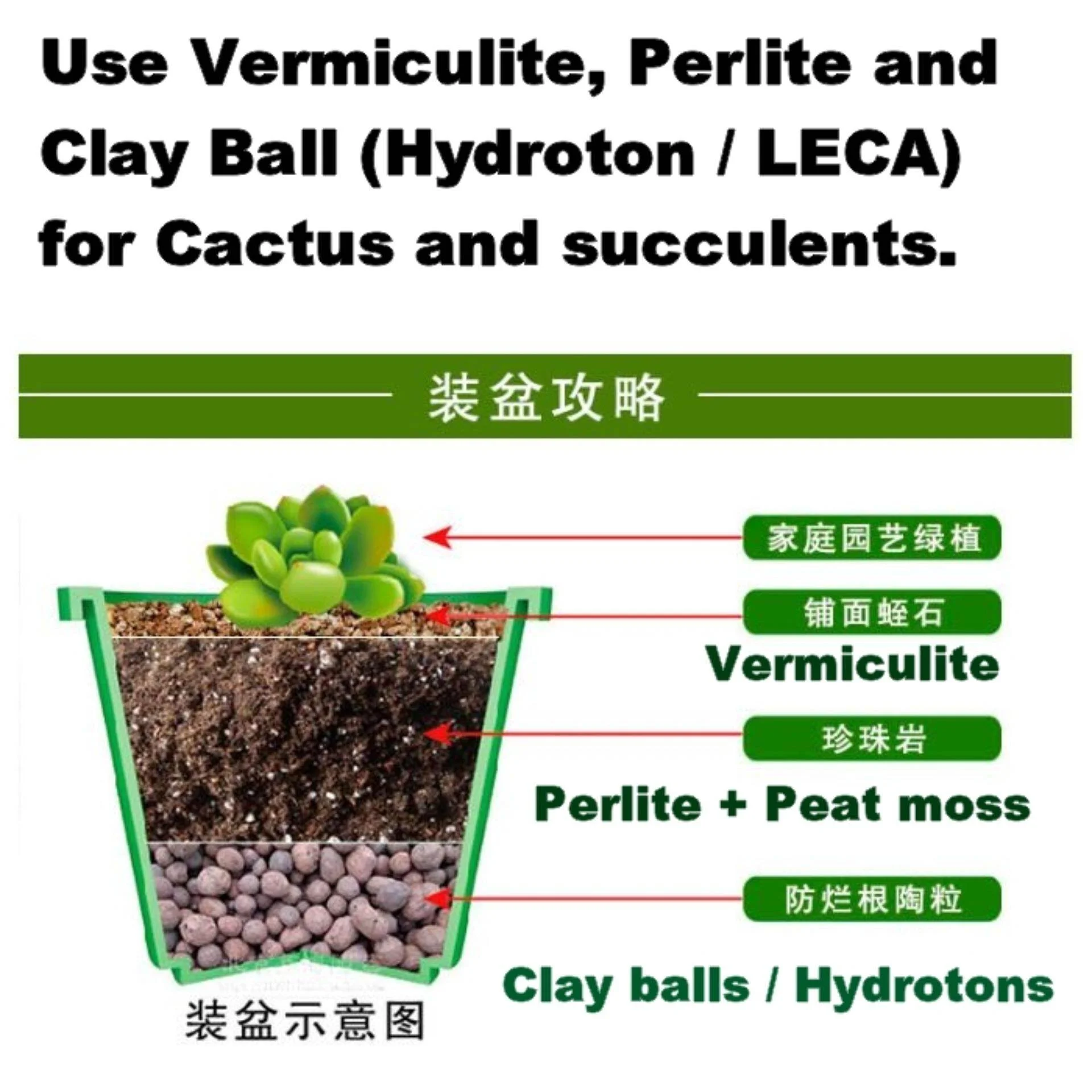 40L Vermiculite Gold