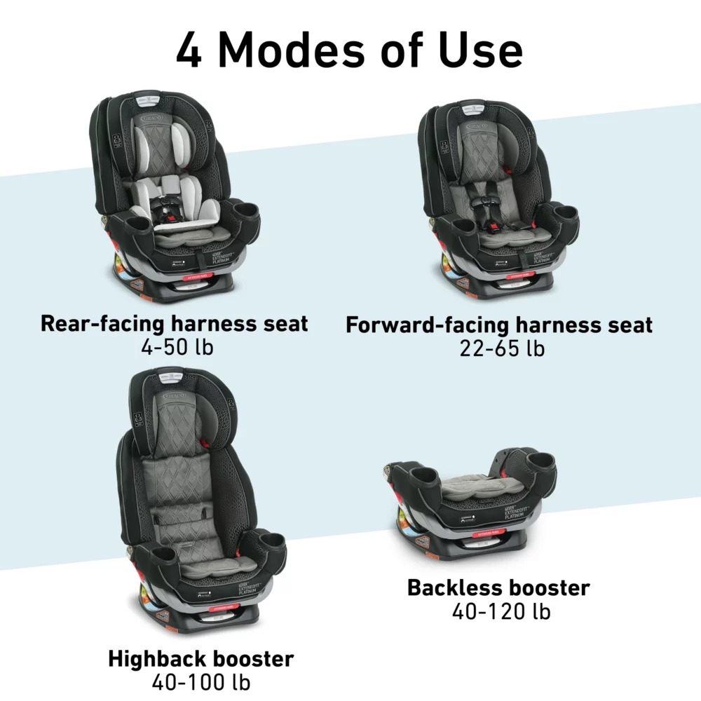 Backless Booster Seat Graco Forever Extend2fit Weight And Height