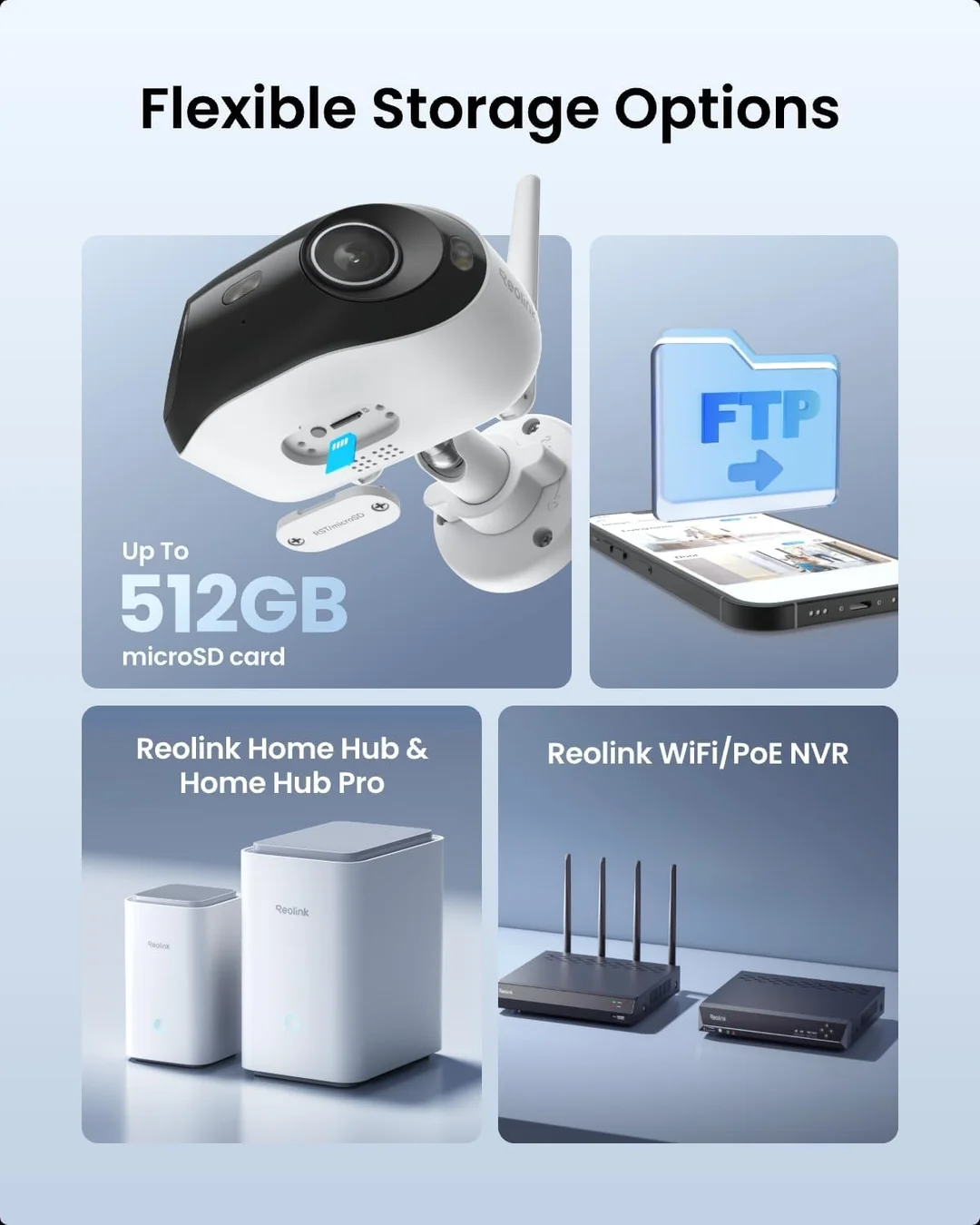 Pc Camera Lens Reolink Elite WiFi 4K Dual-Lens Camera with Floodlight | Malaysia's ...