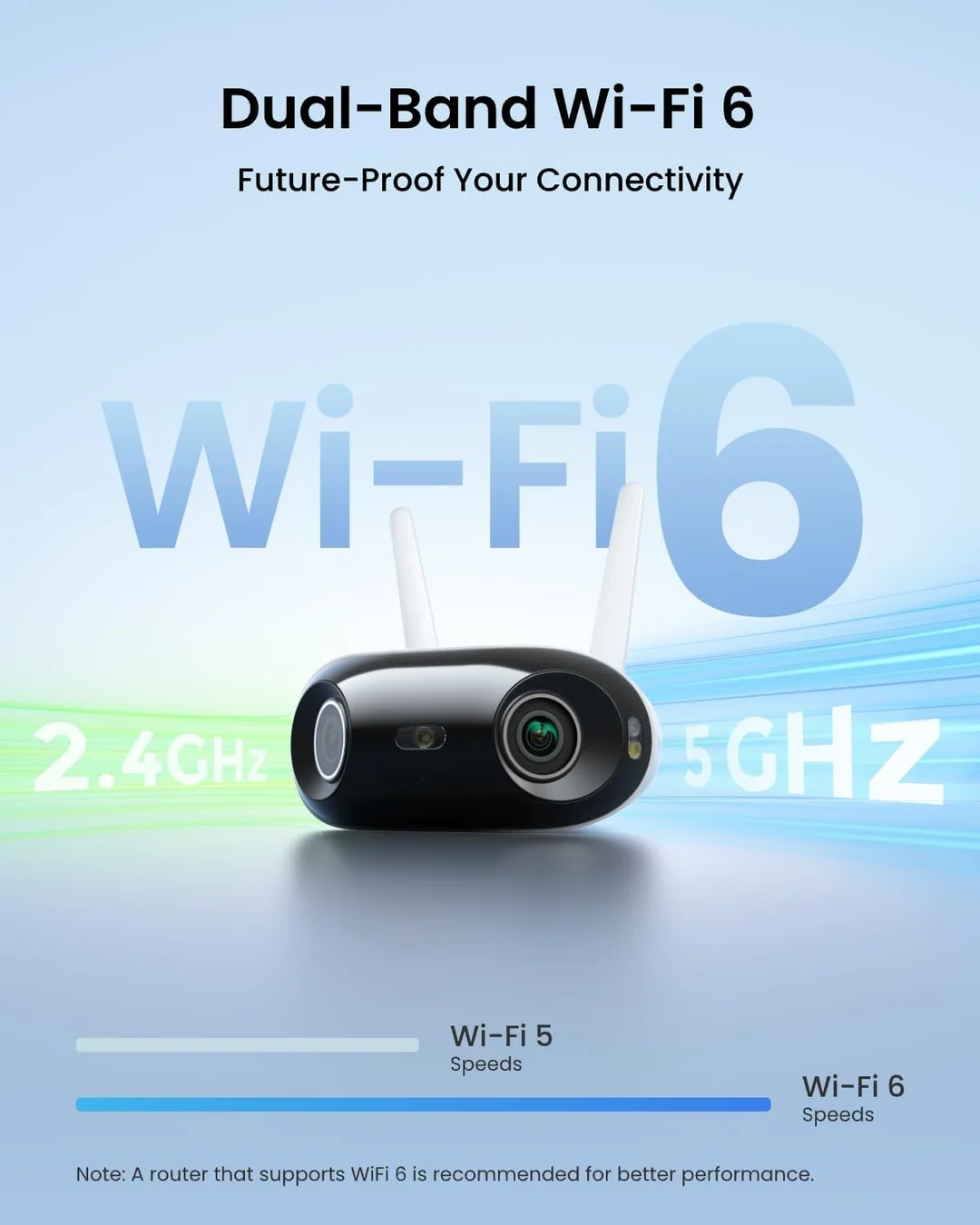 Pc Camera Lens Reolink Elite WiFi 4K Dual-Lens Camera with Floodlight | Malaysia's ...