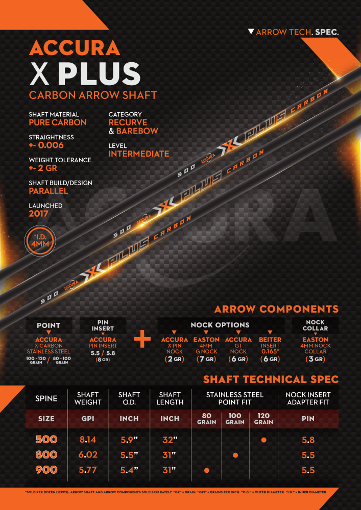 ACCURA X PLUS ARROW SET- SHAFT + X STAINLESS STEEL POINT + ACCURA ACCURA X PLUS ARROW SET- SHAFT + X STAINLESS STEEL POINT + ACCURA